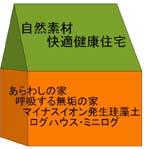 熱を逃がさない